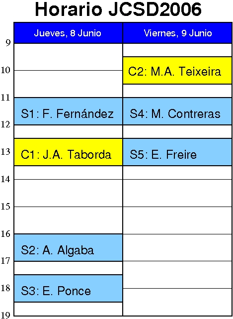 Horario